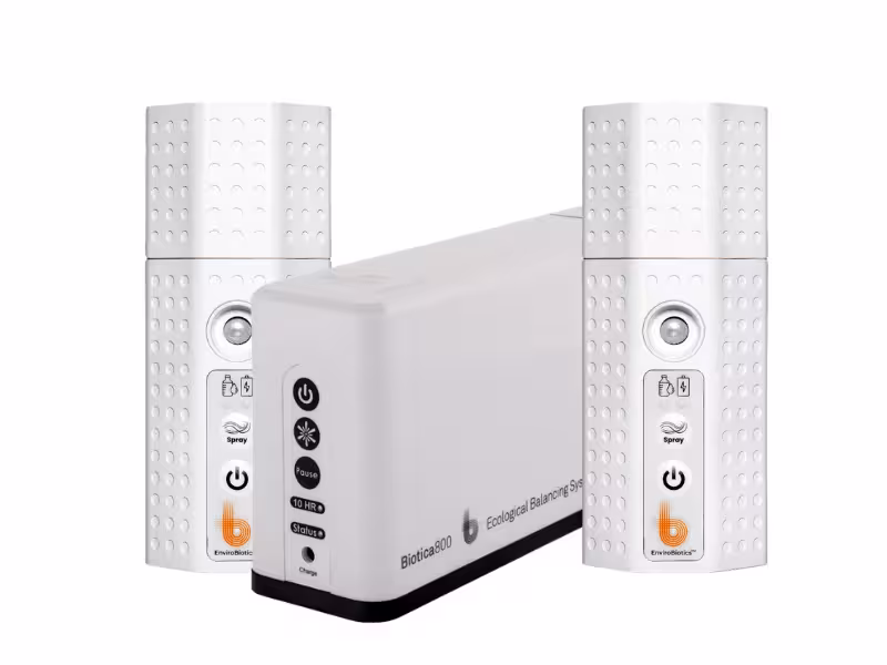 Home Bundle full-home coverage